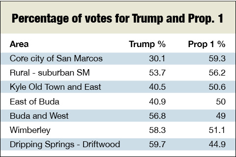 voter-turnout2