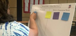 Finding the right fit: Lehman High stakeholders offer input on next principal hire