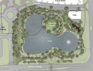 Kyle invests nearly $13 million in public parks